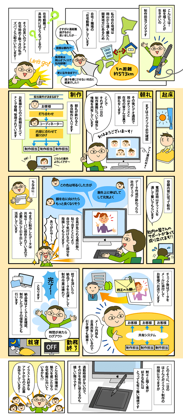 イラストレーター　東　智実 紹介漫画