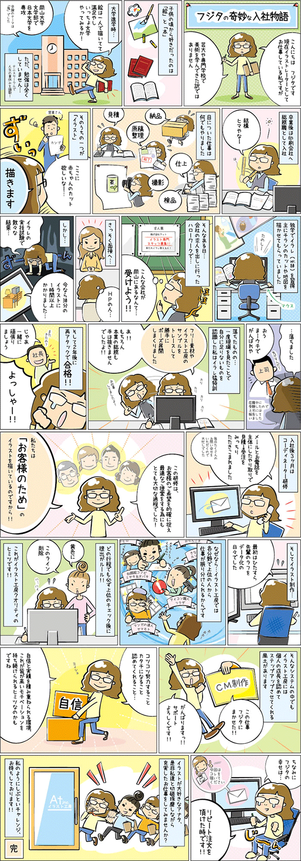 イラストレーター　藤田茉利子 紹介漫画