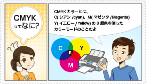 難しい内容を漫画で分かりやすく説明