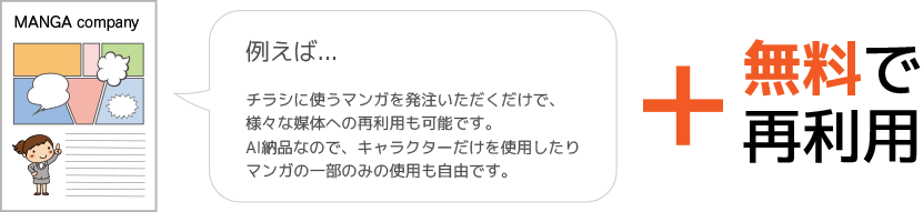 チラシで使った漫画を様々な媒体に無料で再利用可能